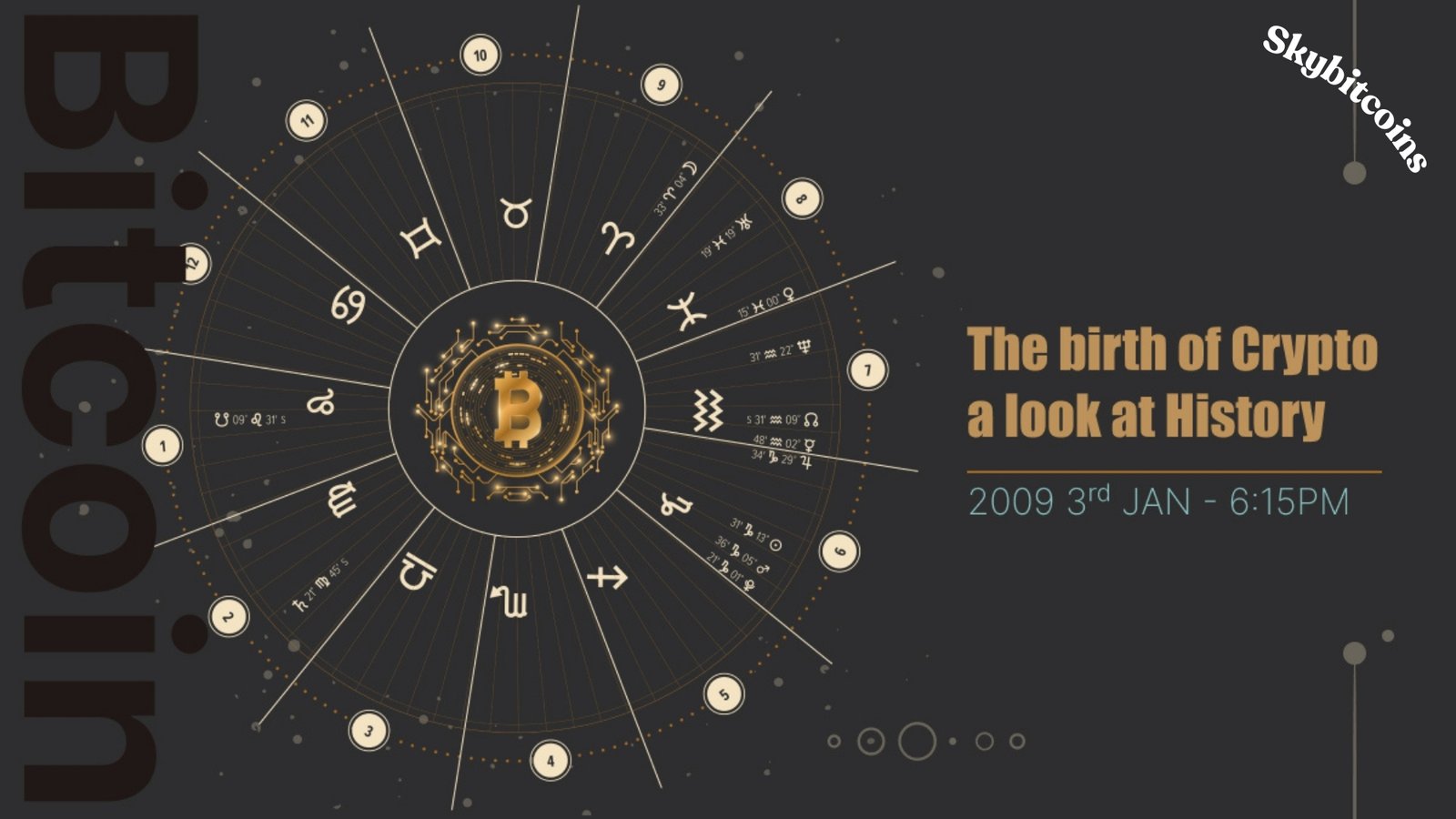 The Birth of Bitcoin