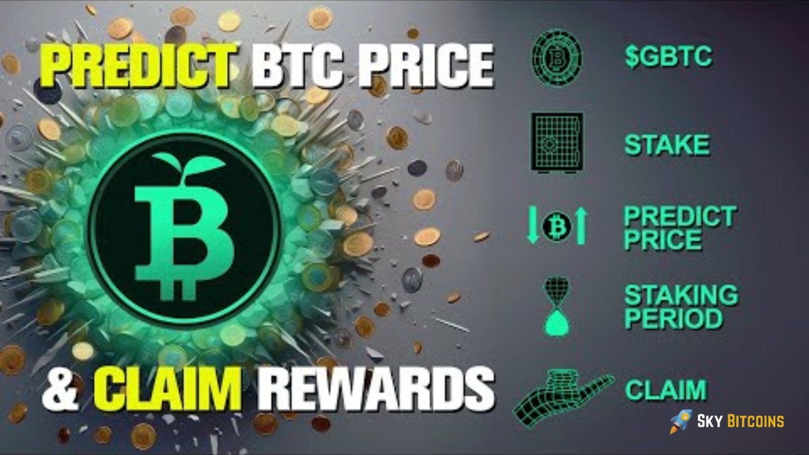 The Price Dynamics of Green Bitcoin