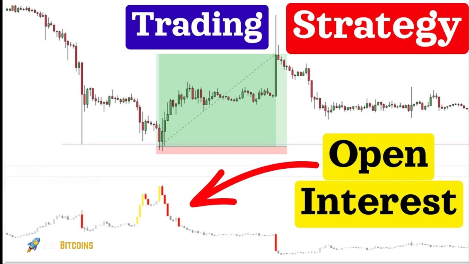 Analyzing Bitcoin Open Interest for Trading and Investment Decisions