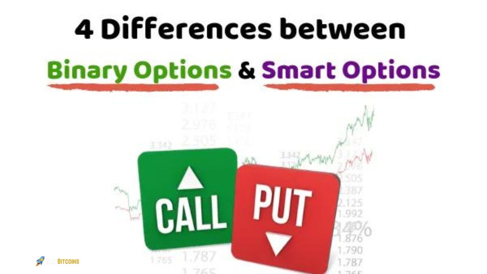 Types of Bitcoin Options