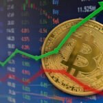 Bitcoin (BTC) Price Predictions