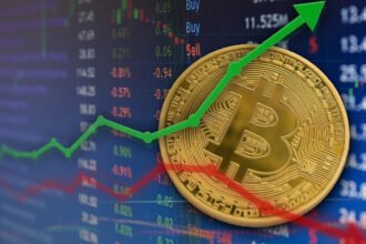 Bitcoin (BTC) Price Predictions