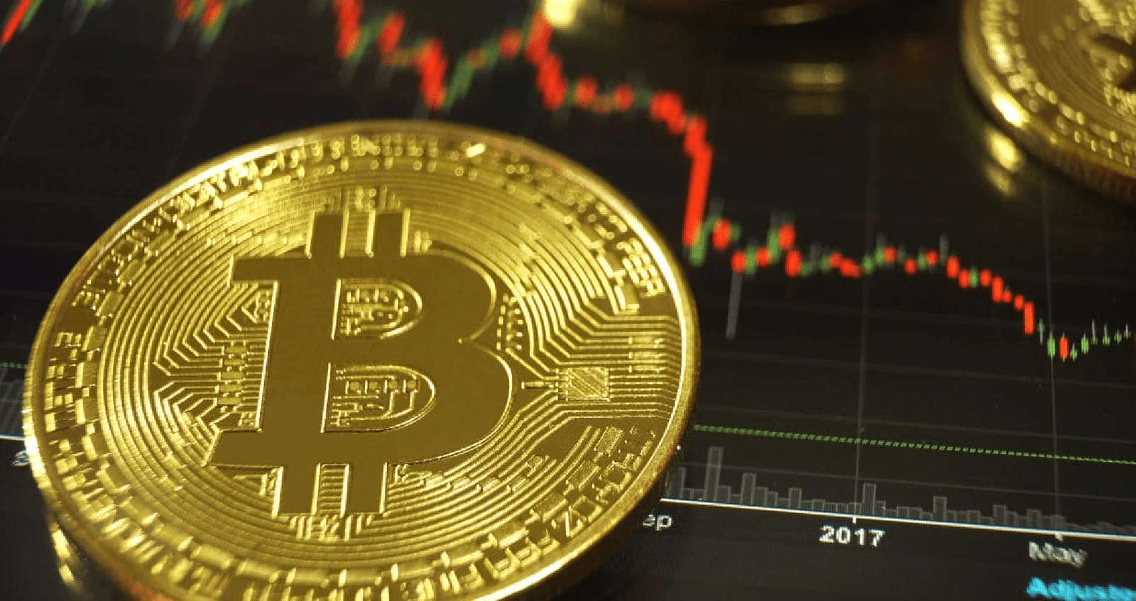 Bitcoin Market Conditions today