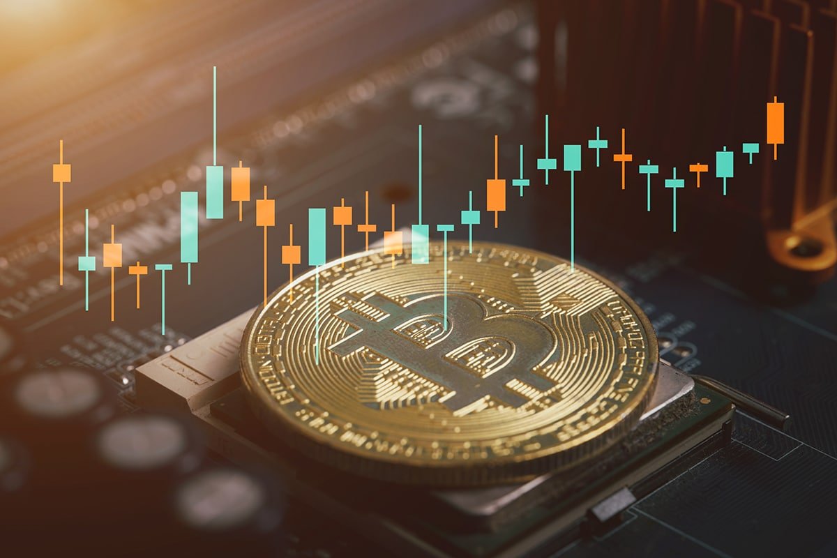Bitcoin Price Prediction 2025 in INR