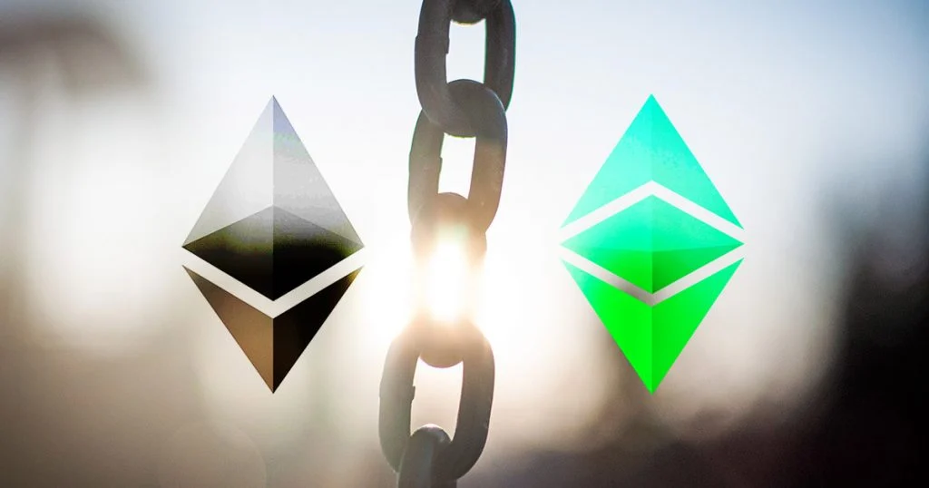 Buy Ethereum Classic Today 5 Powerful Reasons to Invest Now buy ethereum classic today