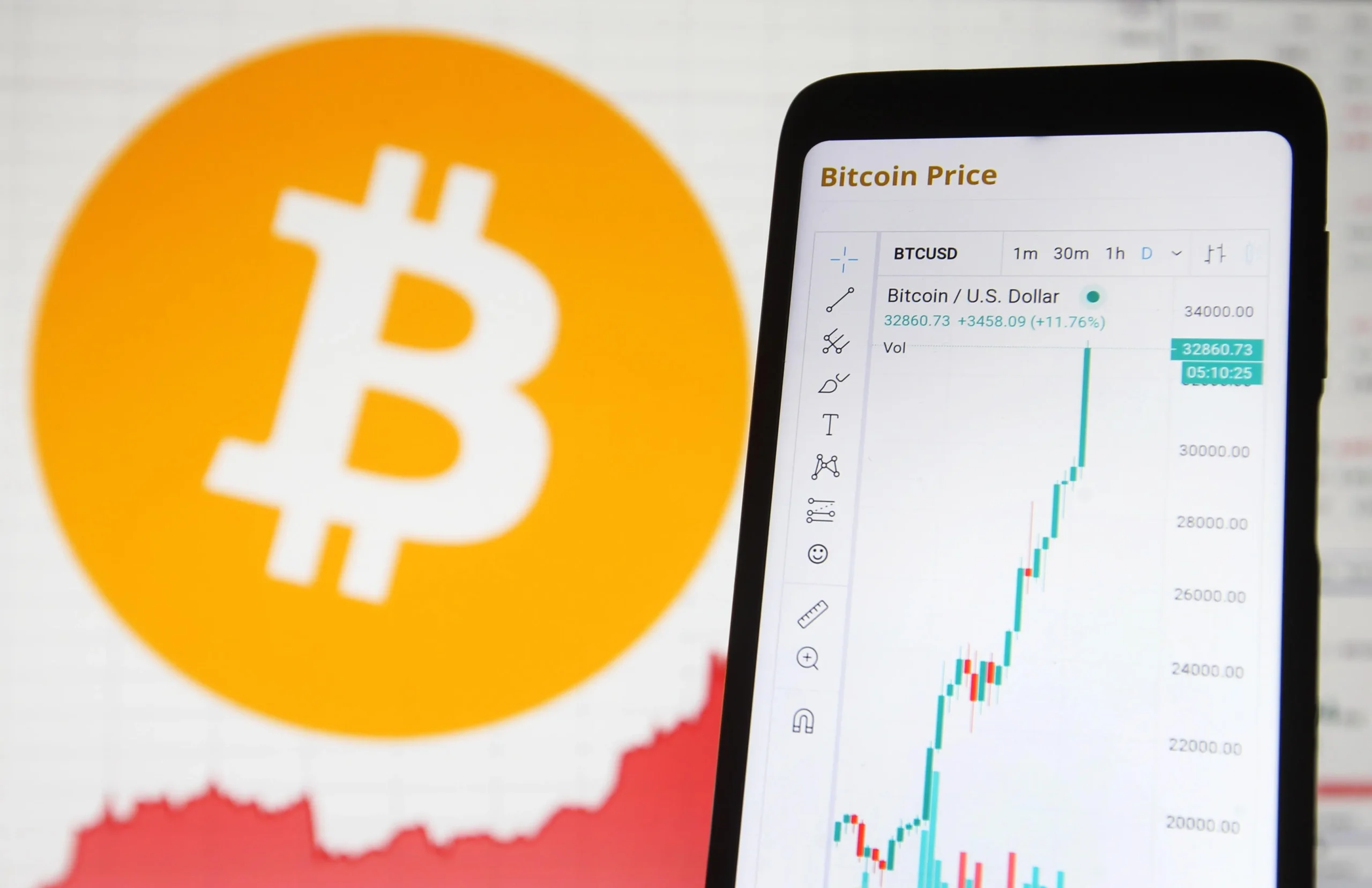 Factors Influencing Bitcoin Cash Price